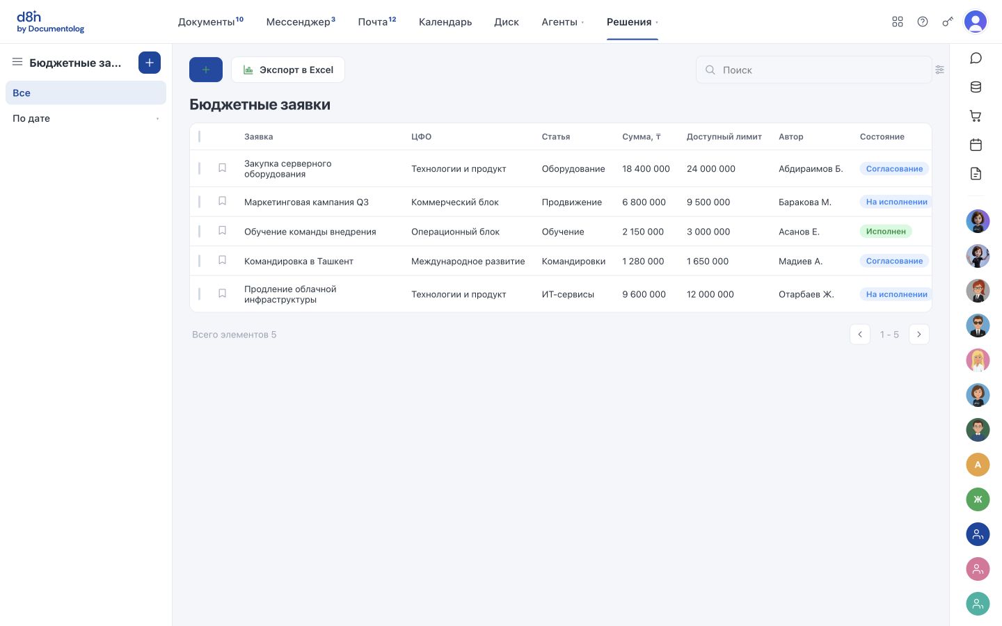 Бюджетирование — Как выглядит решение в d8n.ai
