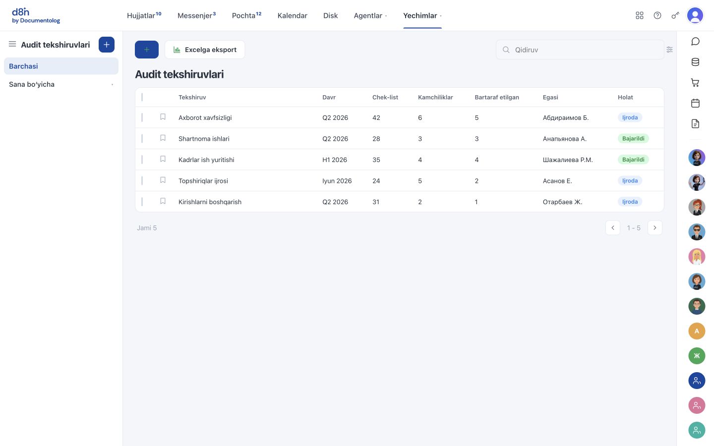 Elektron audit — d8n.ai tizimidagi yechim interfeysi