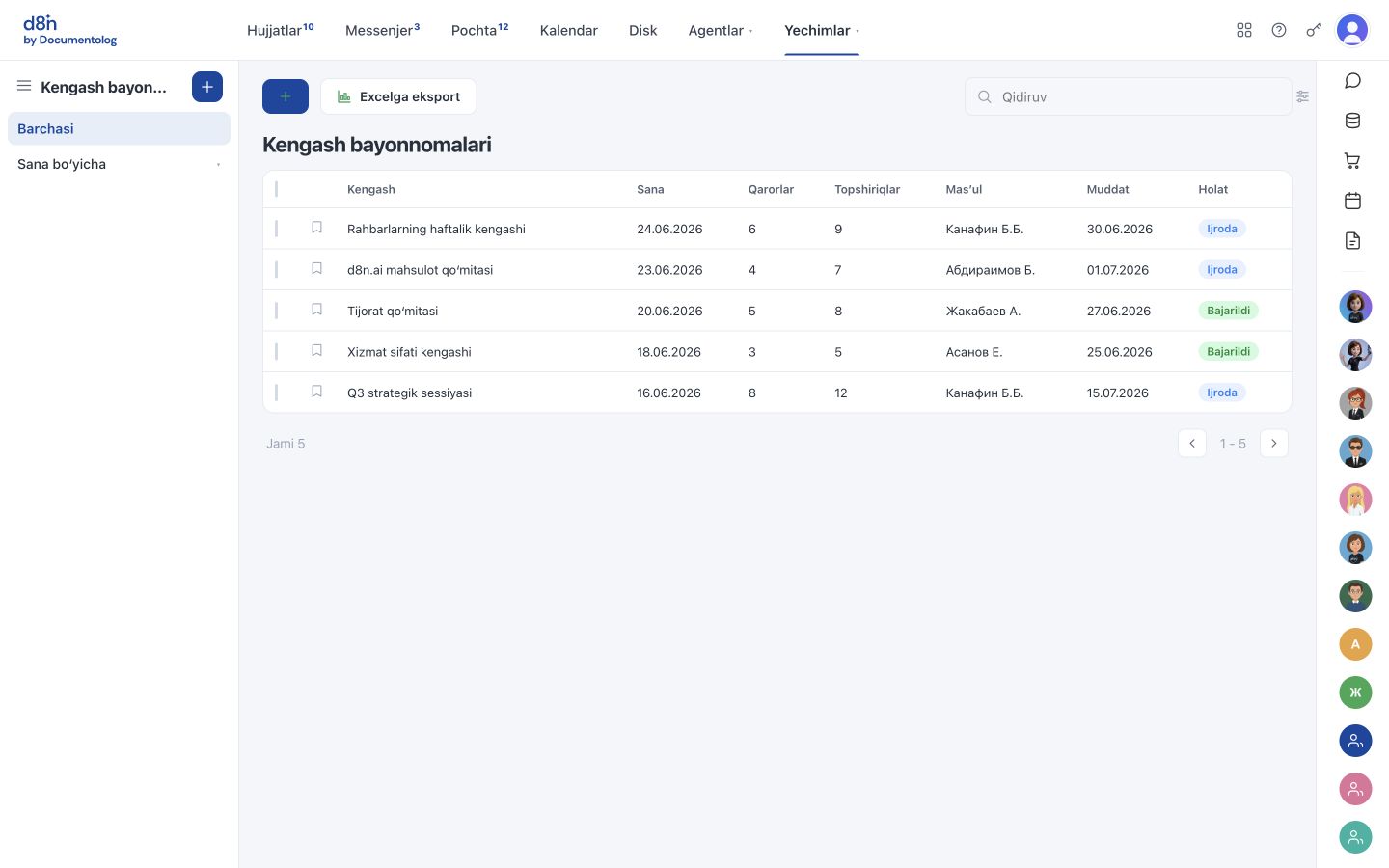 Kengashlarni boshqarish — d8n.ai tizimidagi yechim interfeysi